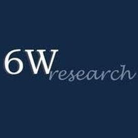 6wresearch Market
